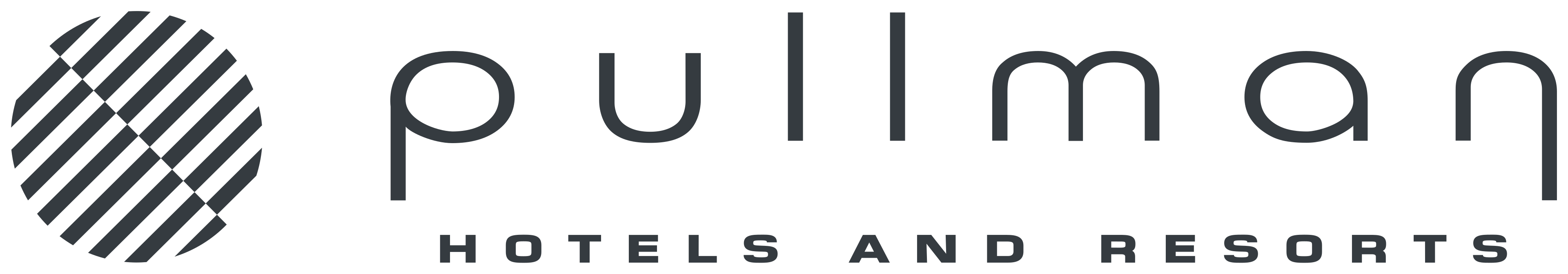 Pullman Lyon